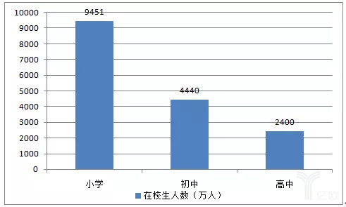 新奥内部免费资料,全面实施分析数据_Advanced47.106