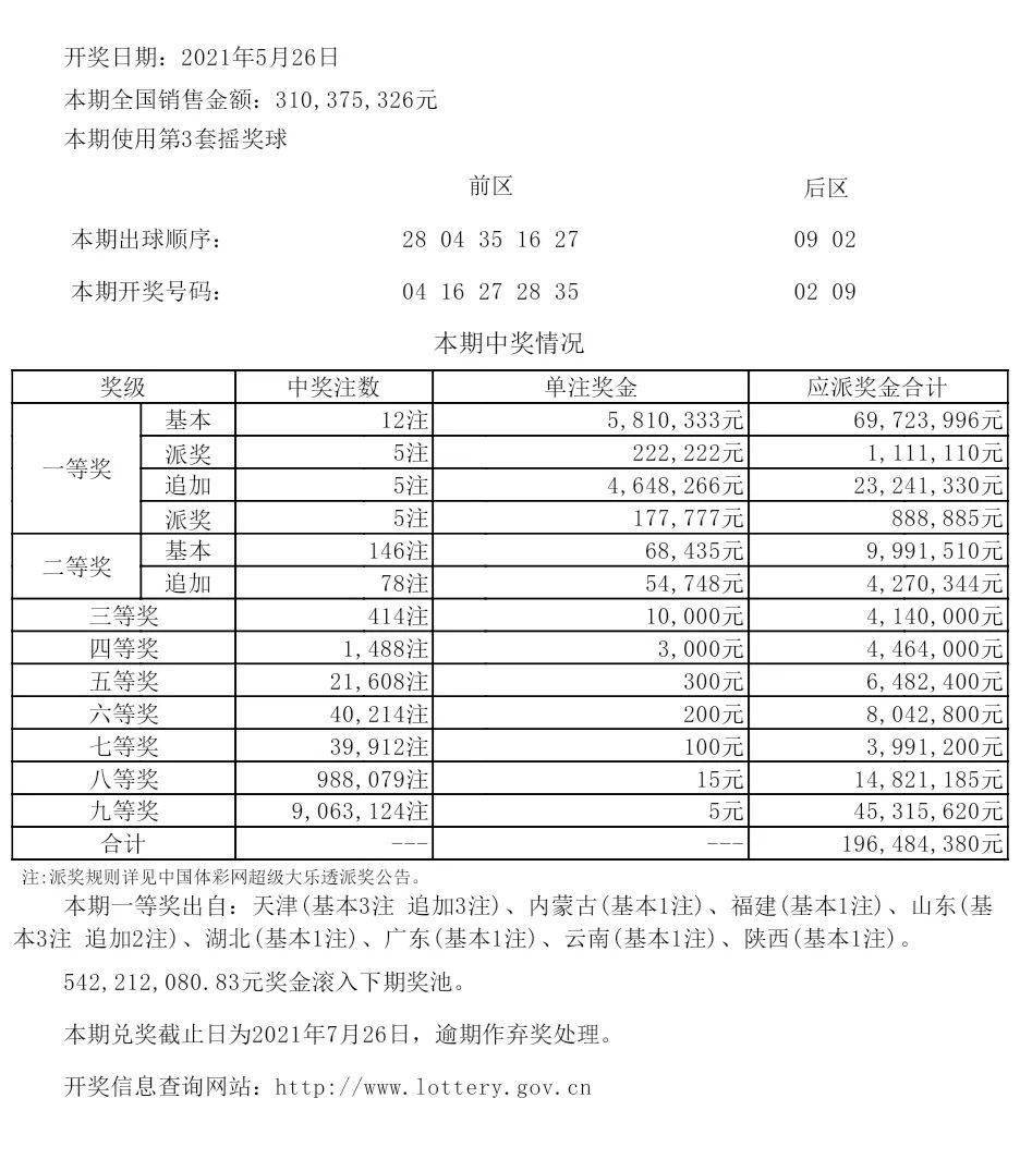 2澳玉昕开奖号码,数据分析说明_XR50.800