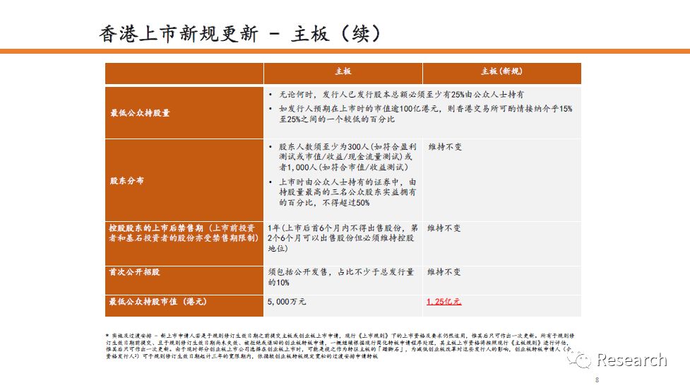 香港正版免费大全资料,实地考察数据设计_WP32.516