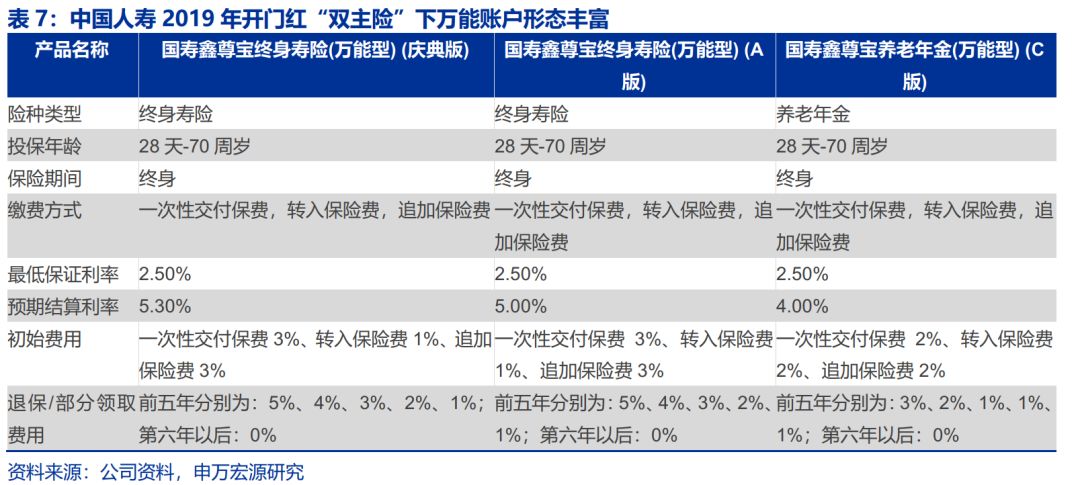 新澳门王中王100%期期中,实地计划验证策略_Device93.244