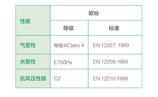 新奥门资料大全正版资料2024年免费下载,深度应用策略数据_Advance75.15