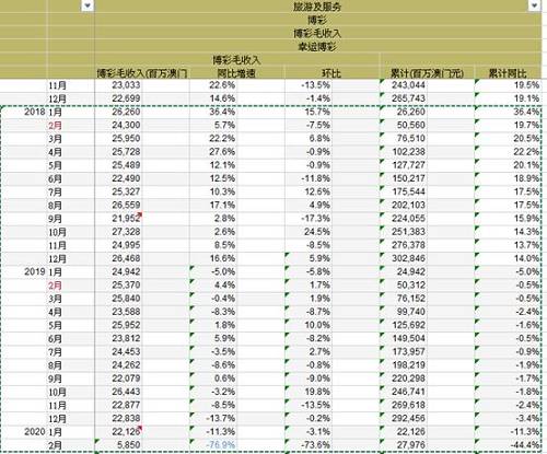 奥门天天开奖码结果2024澳门开奖记录4月9日,精细评估说明_XT63.561