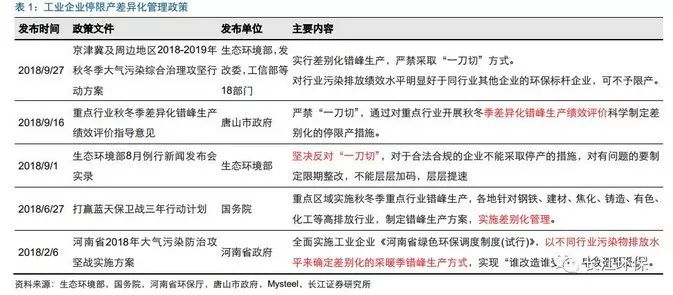 澳门正版资料全年免费公开精准资料一,实地考察数据分析_set15.693