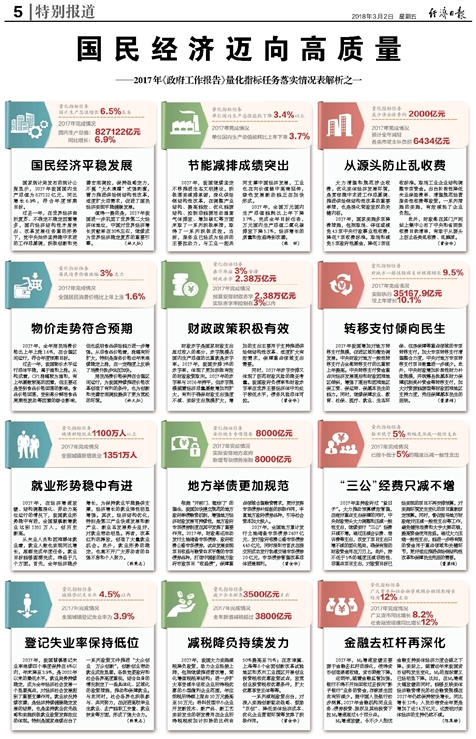 全年资料免费大全正版资料最新版,正确解答落实_KP70.285