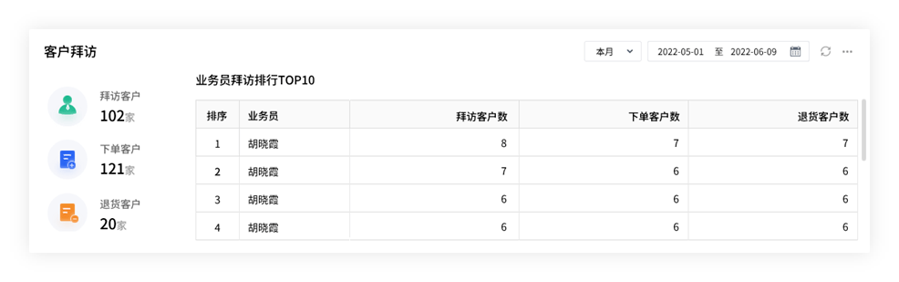 2024年管家婆一奖一特一中,持续设计解析策略_Executive14.364