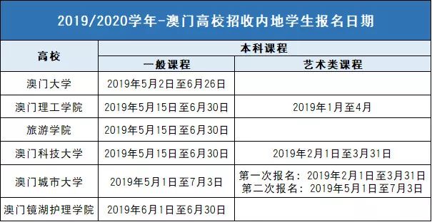 疾风之影 第5页