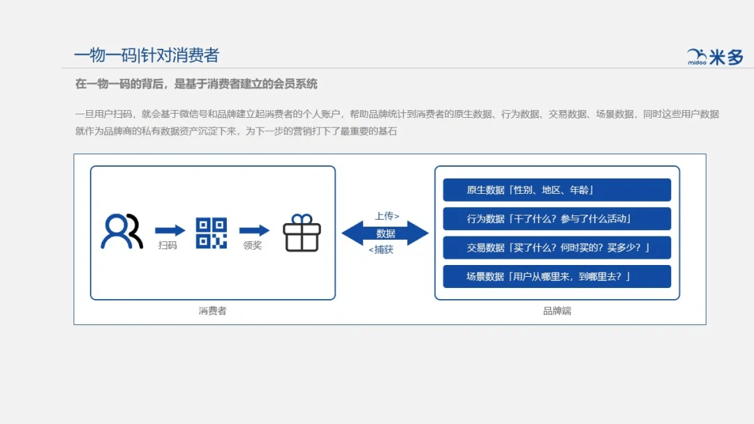 7777788888一肖一码,深度应用数据策略_Plus57.693