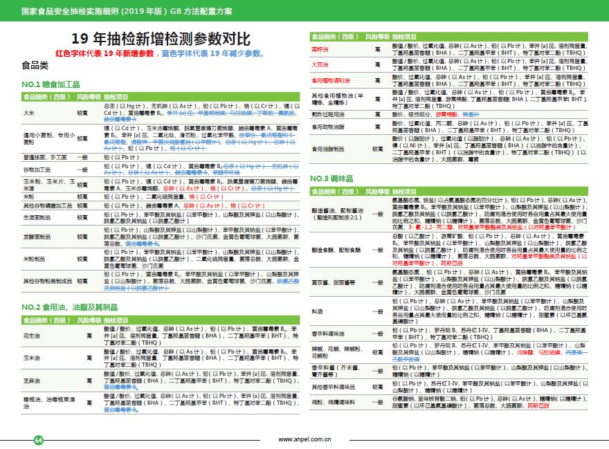 800图库资料大全,实地策略计划验证_开发版35.553