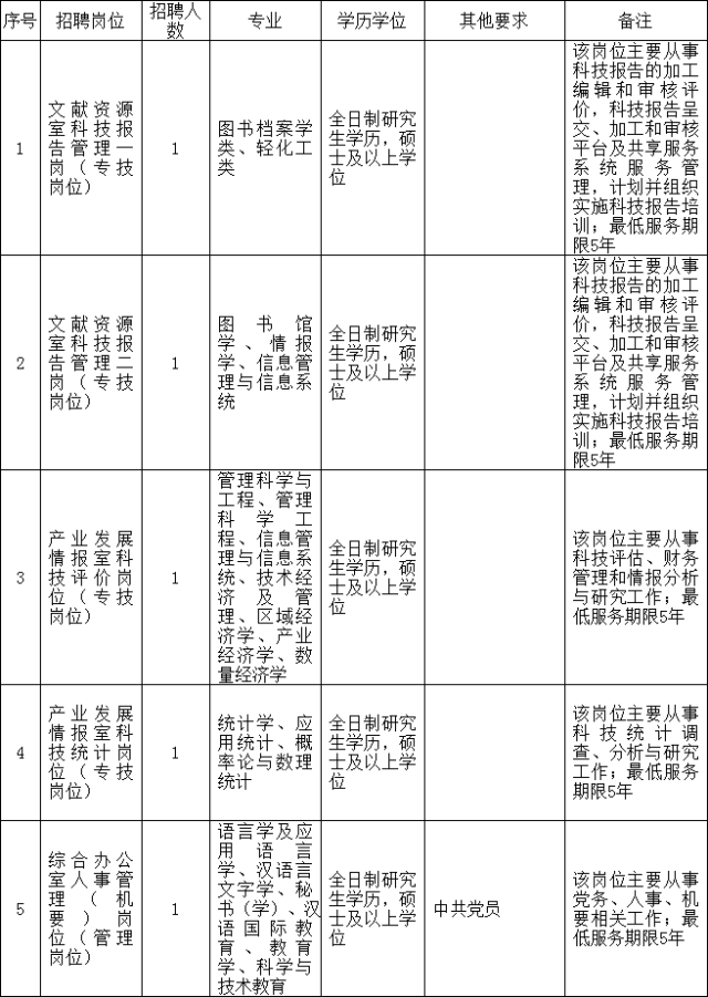 平潭最新人事任命揭晓，开启地方发展新篇章