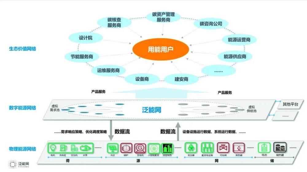 2024新奥正版资料免费,现状说明解析_mShop74.922