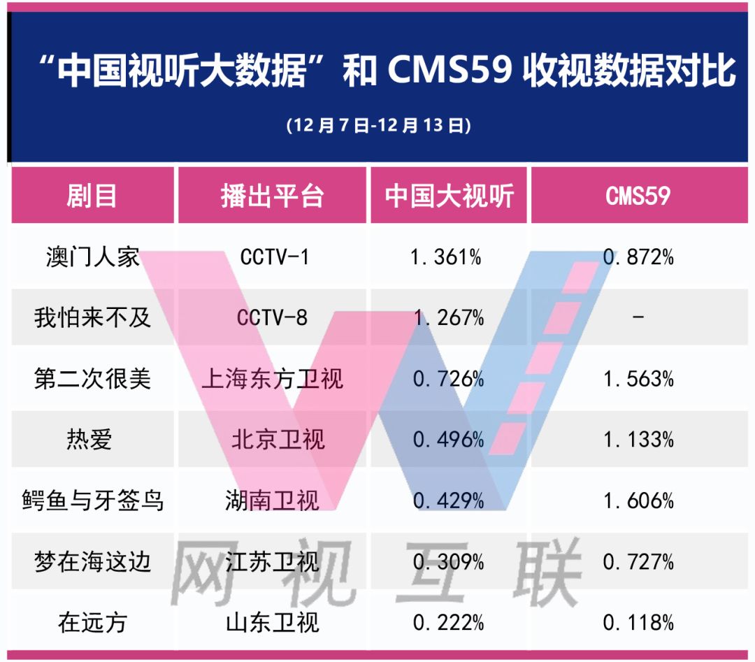 2024新澳资料免费大全,数据引导策略解析_V288.632