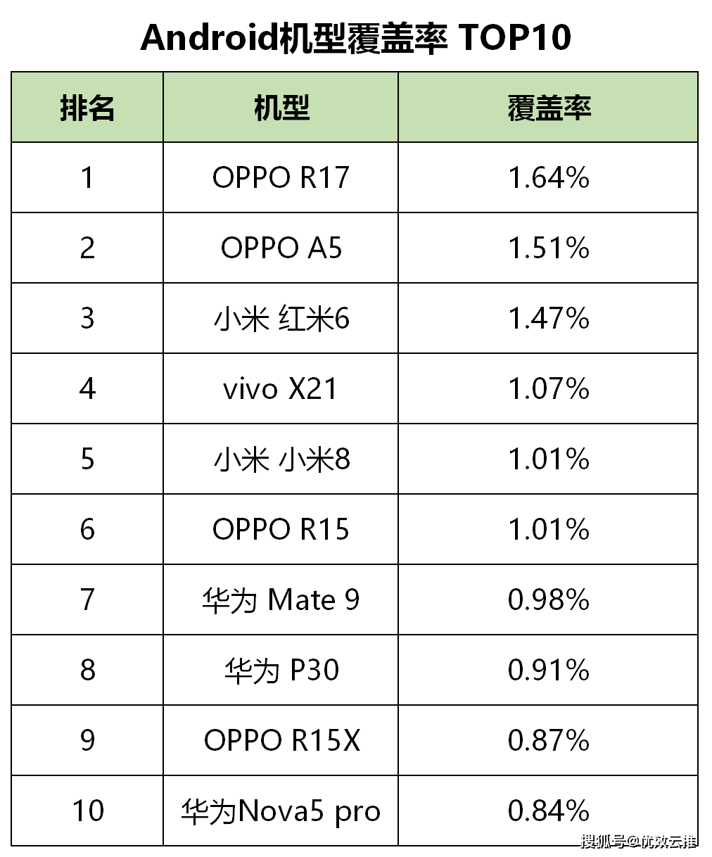 新澳门一码一码100准确,数据分析决策_超级版93.384