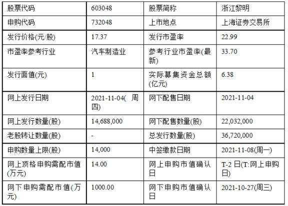 新澳开奖记录今天结果查询表,实效性解析解读_6DM44.409