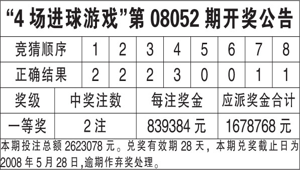 新澳天天开奖资料大全最新54期开奖结果,最新热门解答落实_苹果61.353