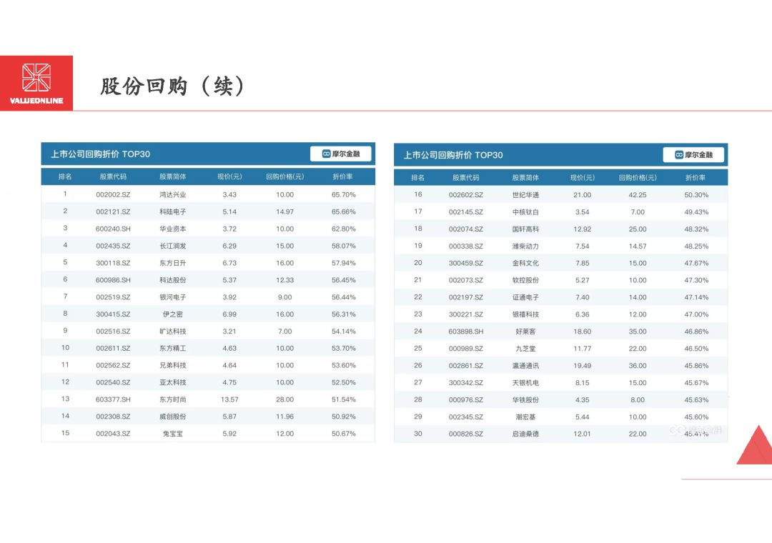 绽开的血滴 第5页