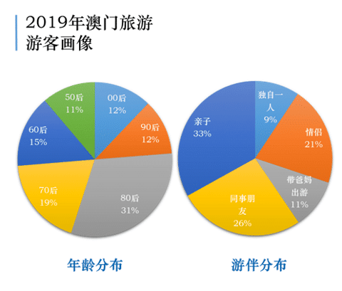 一纸水与青 第5页