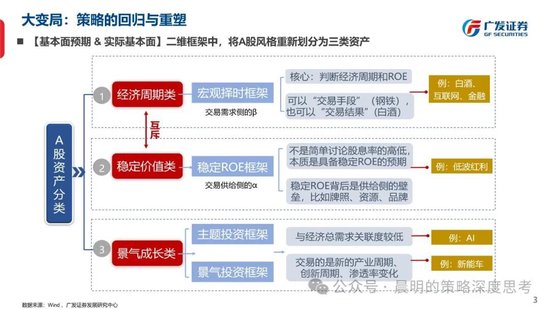 新澳天天开奖资料,持续解析方案_GM版51.590