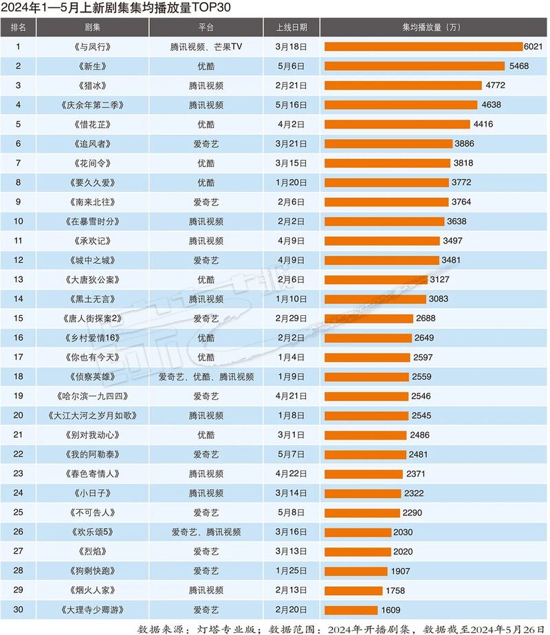 2024年澳门天天开奖结果,安全性方案解析_精简版105.220