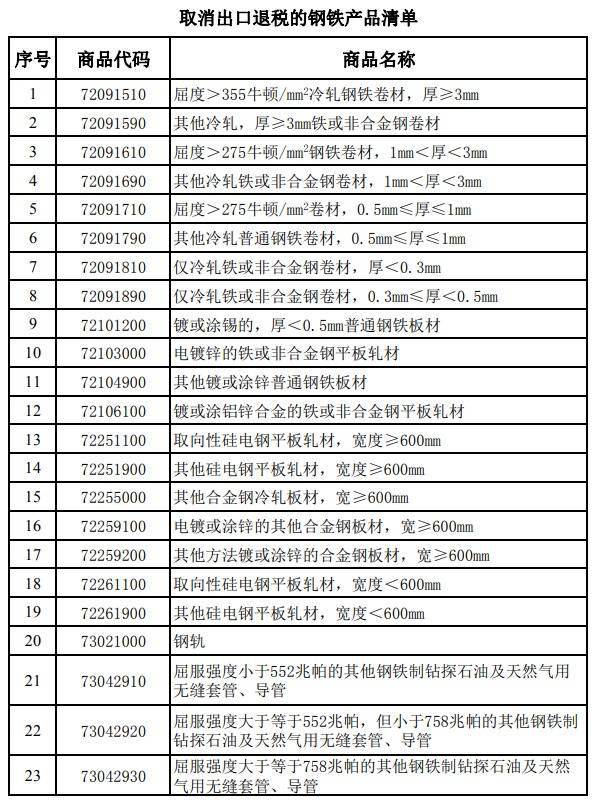 2024正版资料大全好彩网,经济性方案解析_精装款26.949