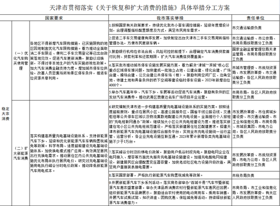 新奥开奖结果历史记录,创新落实方案剖析_标配版42.989