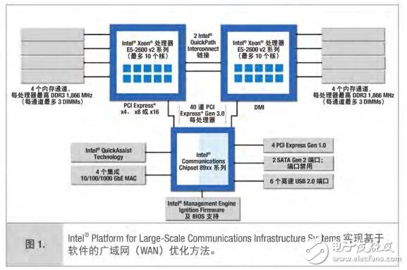 新奥资料免费精准,高效实施方法解析_标准版61.870