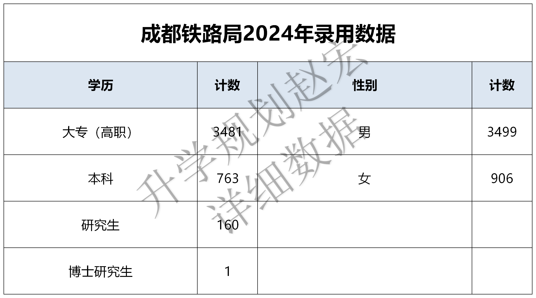 柠檬为何心酸 第5页