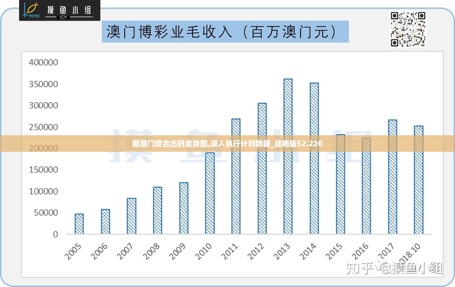 大赢家免费公开资料澳门,深入分析数据应用_Z90.105