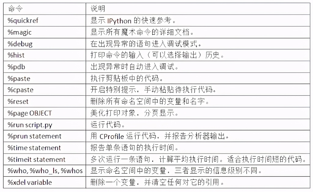 2O24年澳门今晚开码料,实地考察数据分析_Notebook39.786