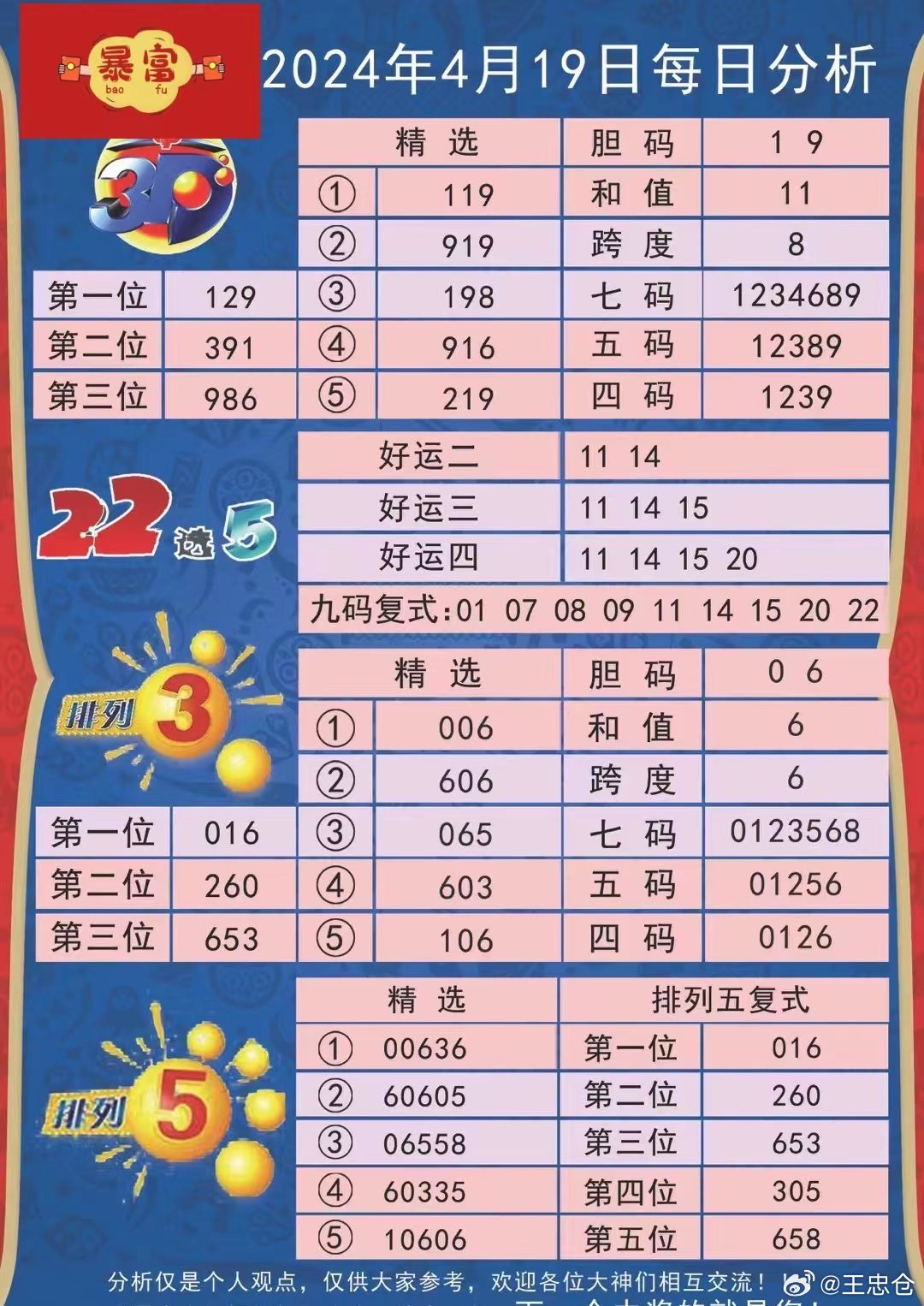 4949最快开奖资料4949,效率资料解释落实_LE版37.696