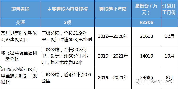 今晚澳门特马开什么今晚四不像,实地验证数据应用_投资版44.605