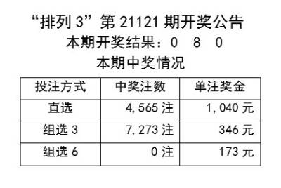 2024澳门天天彩资料大全,广泛的解释落实方法分析_专属款92.11