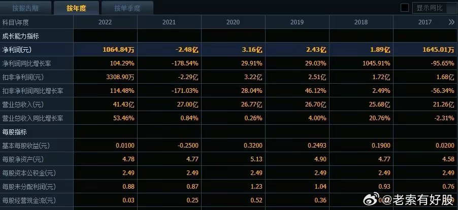 2024新奥彩开奖结果记录,实地说明解析_进阶版66.631