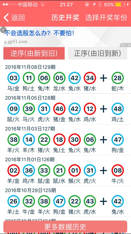 2024香港正版资料免费看,稳定性方案解析_投资版23.159