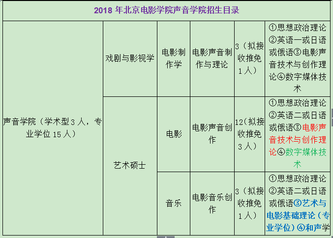 新澳2024年精准资料33期,理论依据解释定义_模拟版22.18