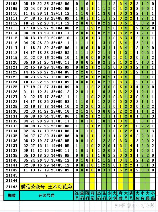 澳门开奖结果+开奖记录表013,全面实施策略数据_D版34.175