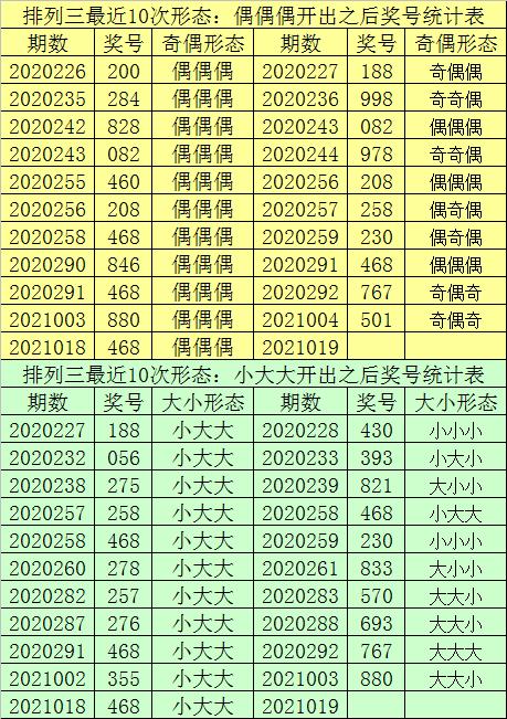 最准一肖一码一一子中特37b,实地数据执行分析_开发版68.113