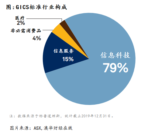 新澳今天最新资料网站,多元化方案执行策略_开发版38.224