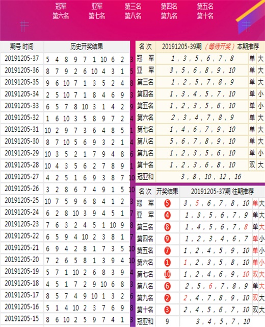 新澳门100%中奖资料,全面数据策略解析_Galaxy37.159