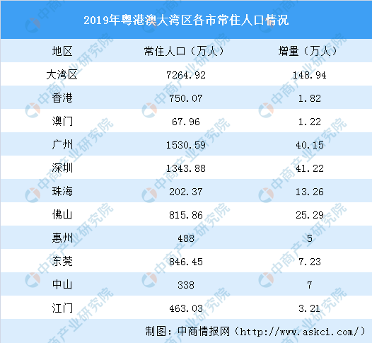 新澳门六2004开奖记录,深入数据执行解析_GT68.750