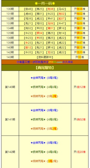 新澳高手论坛资料大全最新一期,标准化实施评估_XT50.973