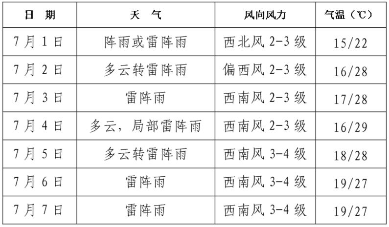 2004新澳门天天开好彩,未来规划解析说明_入门版20.261