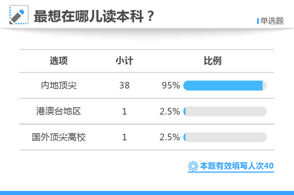 白小姐三肖三期必出一期开奖,实地验证方案_豪华版43.787