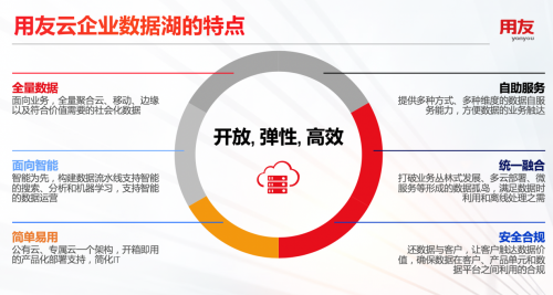 打印设备 第259页