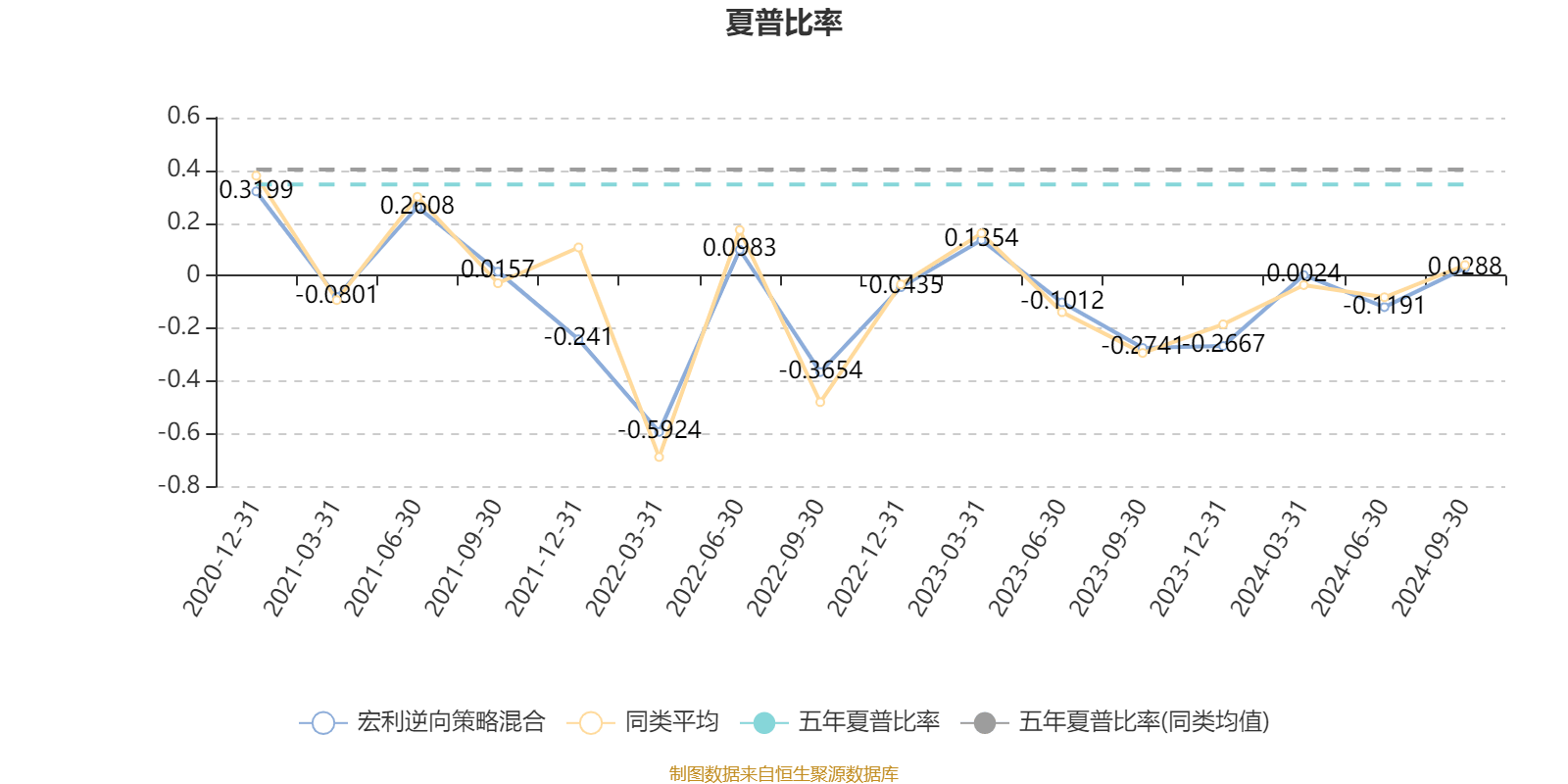 2024澳门六今晚开奖结果是多少,最新方案解析_Console79.859