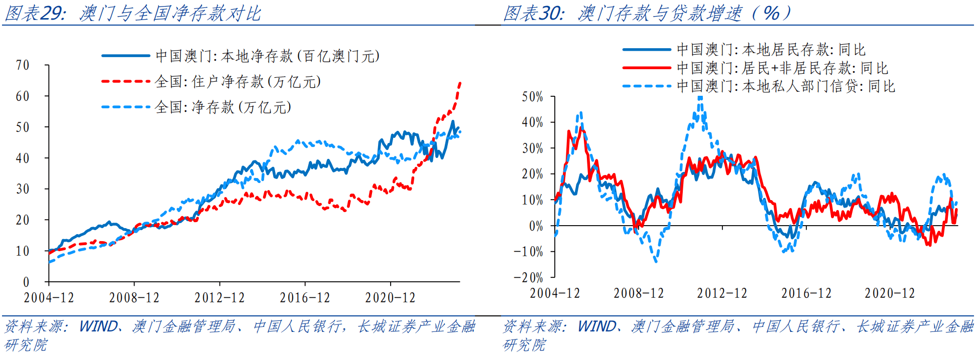 澳门内部最准资料澳门,实地数据分析计划_HDR版51.712