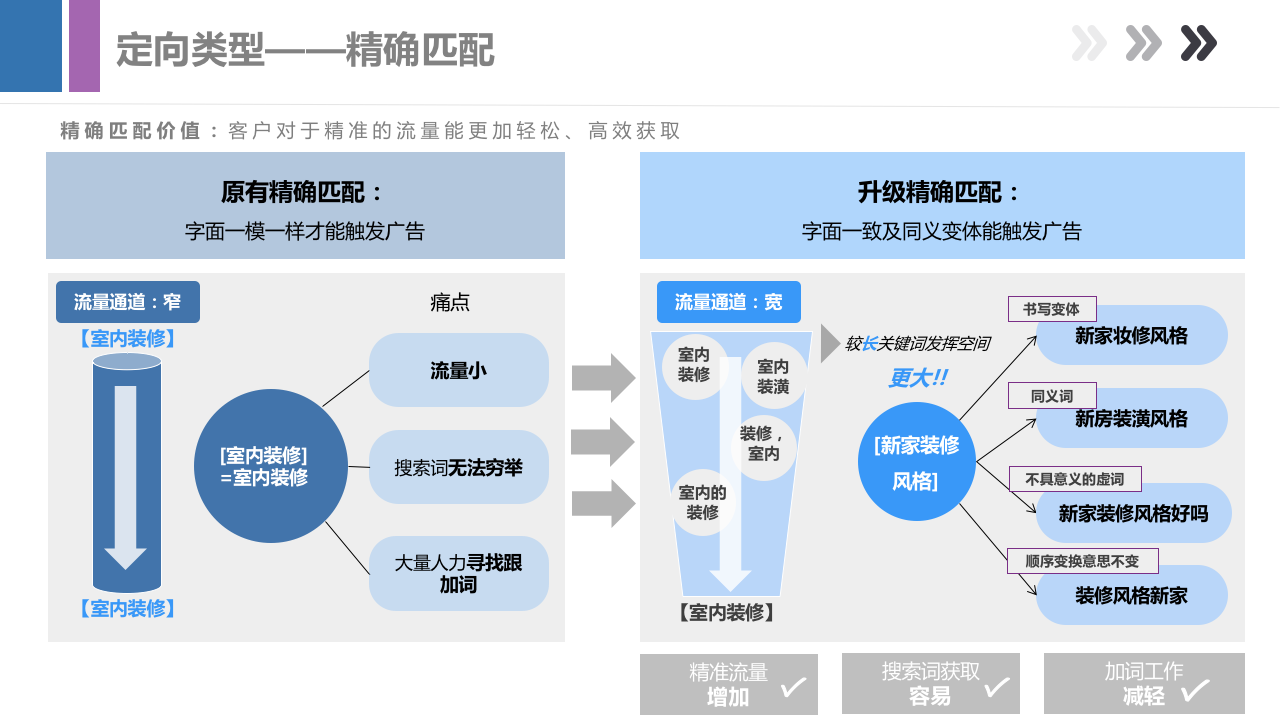 全年资料免费大全正版资料最新版,前沿说明评估_桌面版13.715