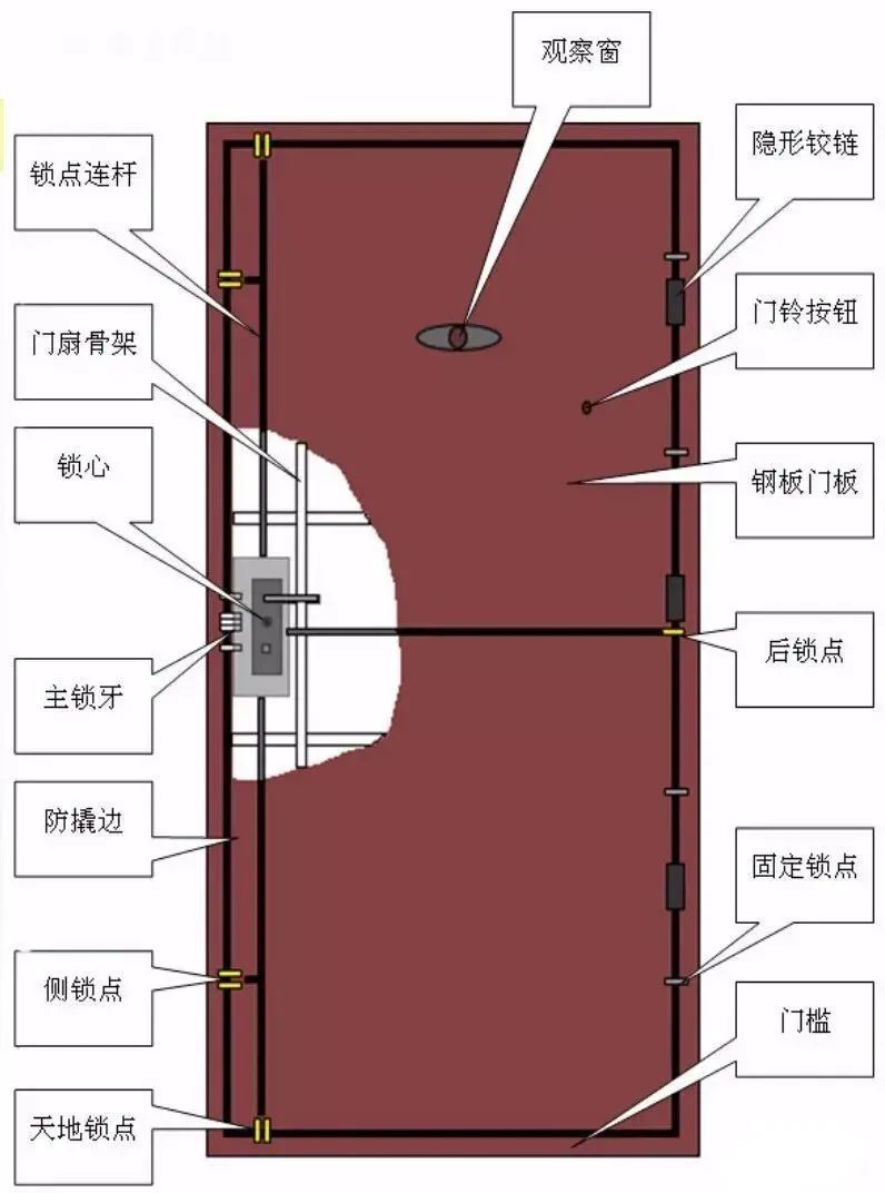 蜜桃果儿 第5页