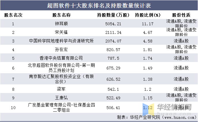 2024澳门天天开好彩大全蛊,收益分析说明_超级版93.384