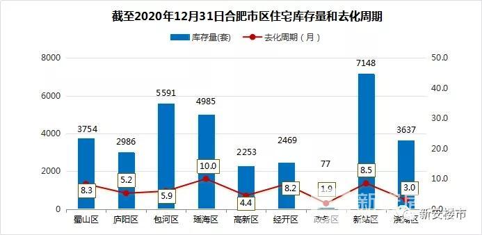 新澳门精准资料期期精准,国产化作答解释落实_3DM27.660