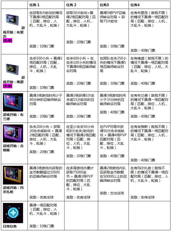 2024澳门天天开好彩大全下载,时代解析说明_mShop41.514